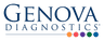 Genova Diagnostics