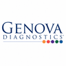 Genova Diagnostics